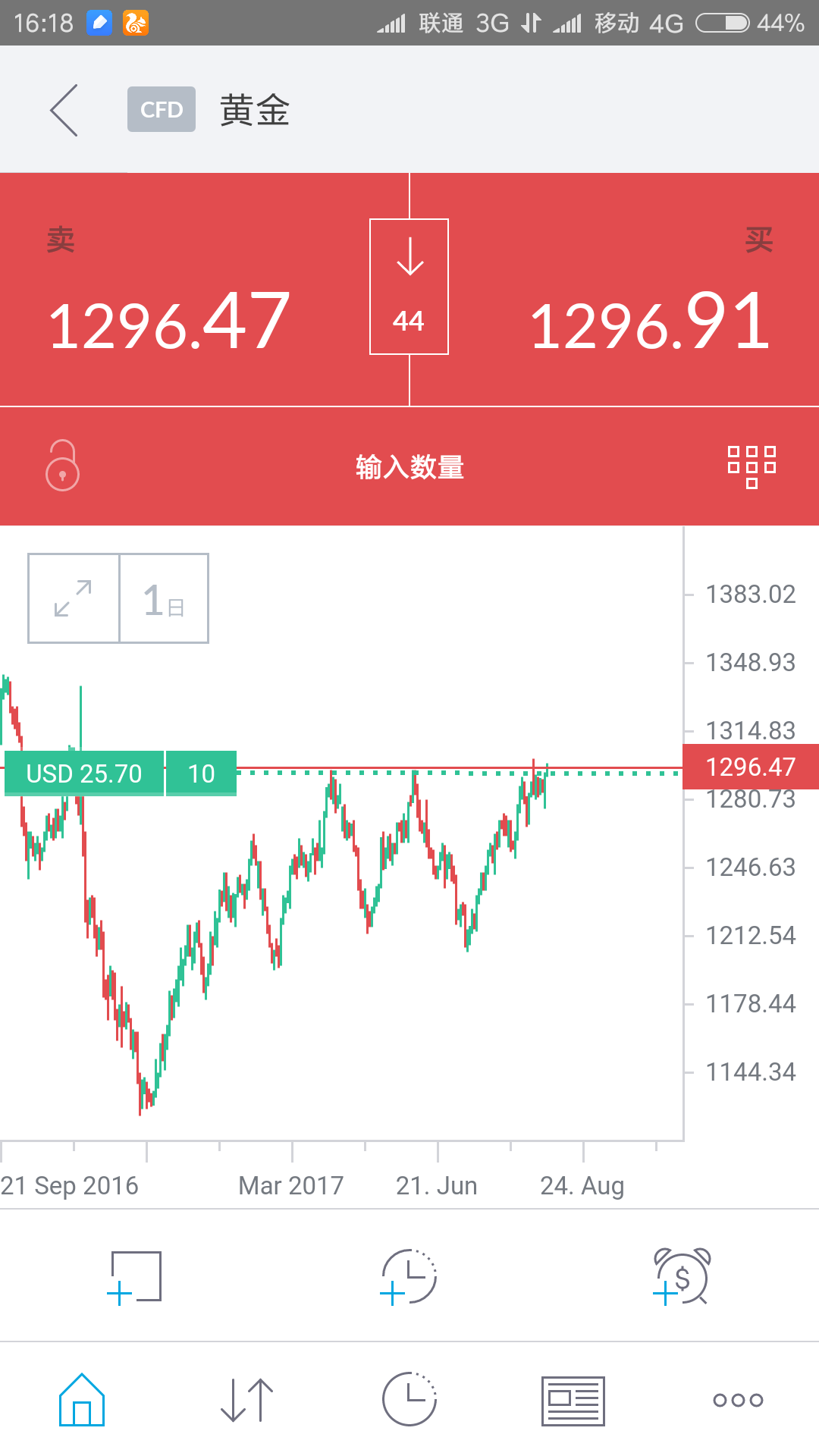 Screenshot_2017-08-28-16-18-24-747_com.avuscapital.trading212china.png