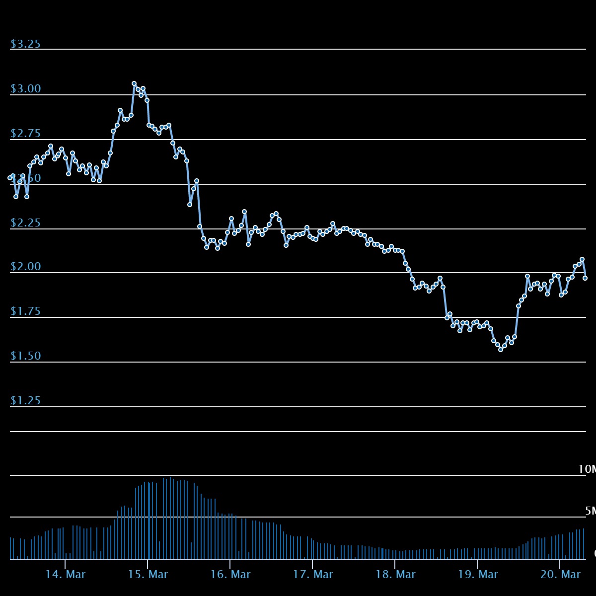 chart (7).jpeg