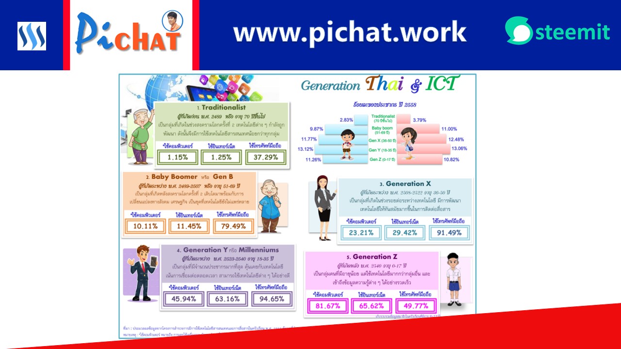 thaiinternet.jpg