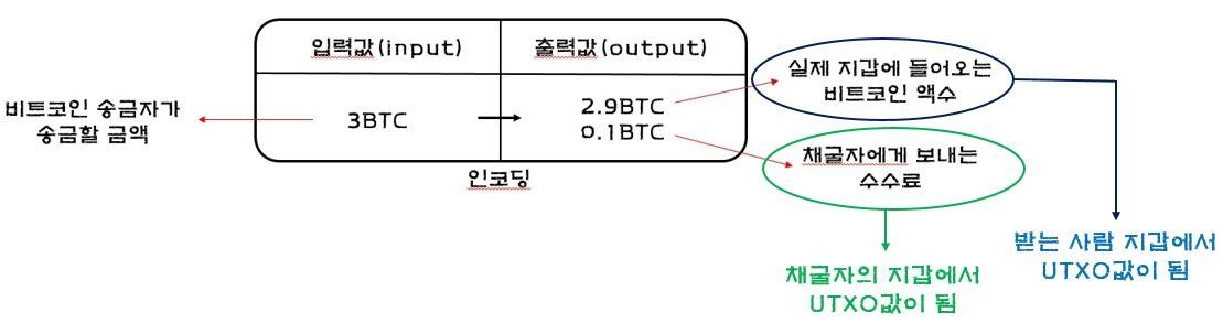 거래원리9.jpg