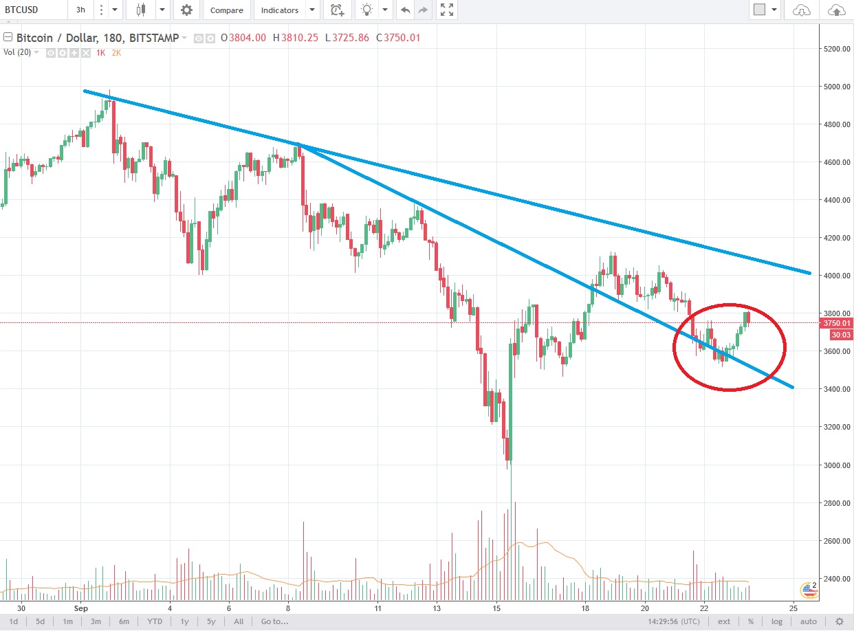 BTCUSD.jpg