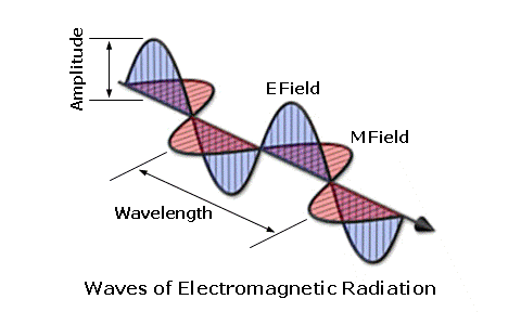 Slide1.GIF