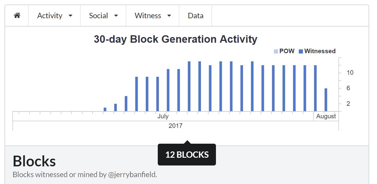 jerry banfield witness blocks.jpg