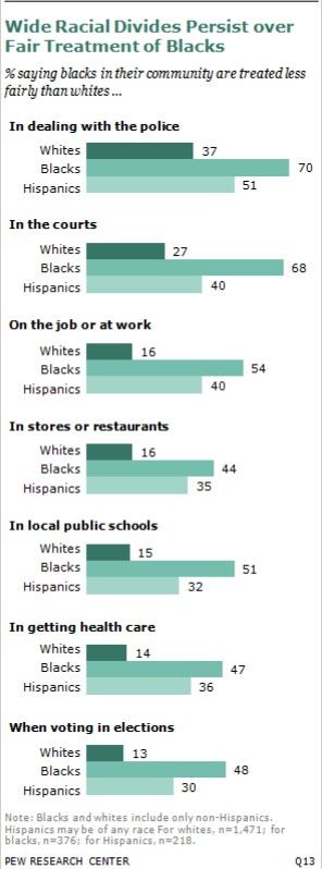 Pew research.png