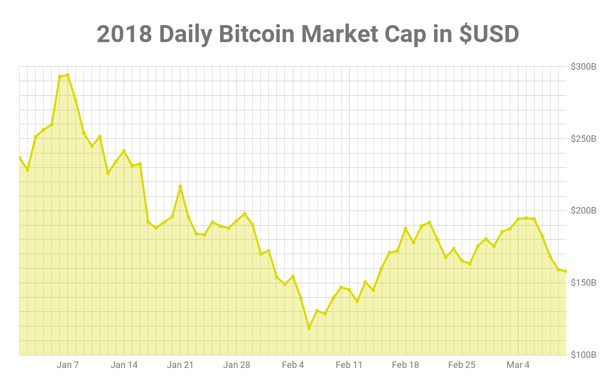 chart.png