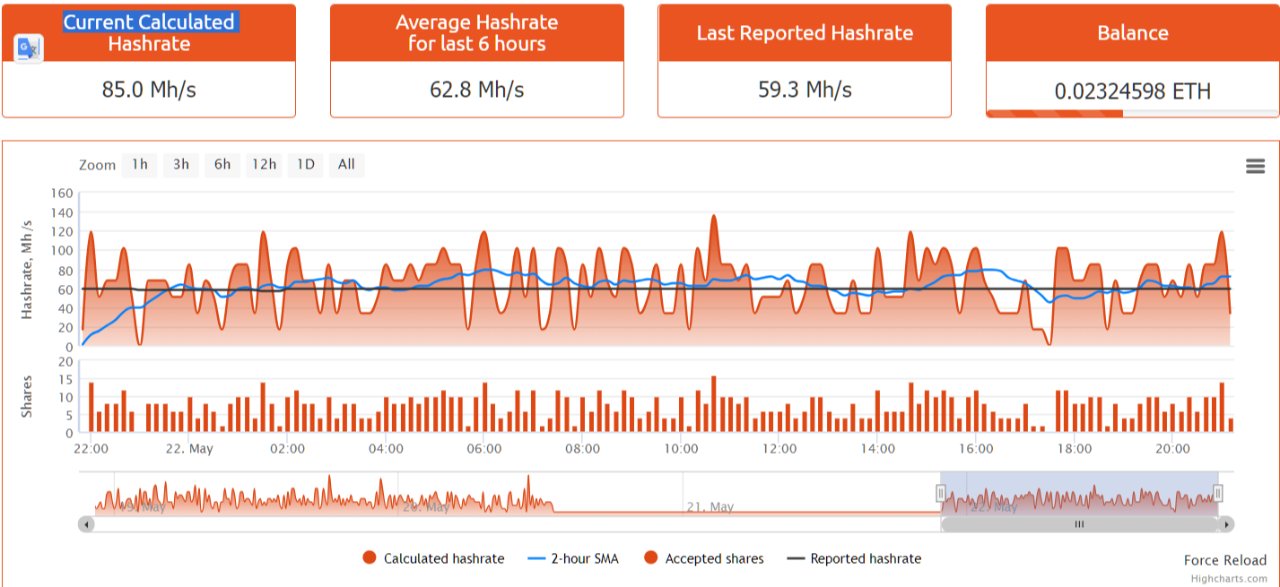 screenshot-eth.nanopool.org-2018.05.22-21-24-33.png