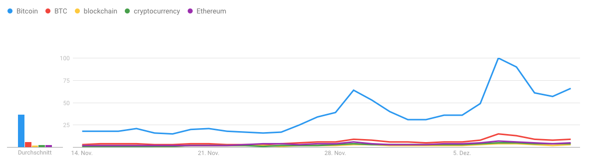 Bildschirmfoto 2017-12-14 um 09.04.05.png