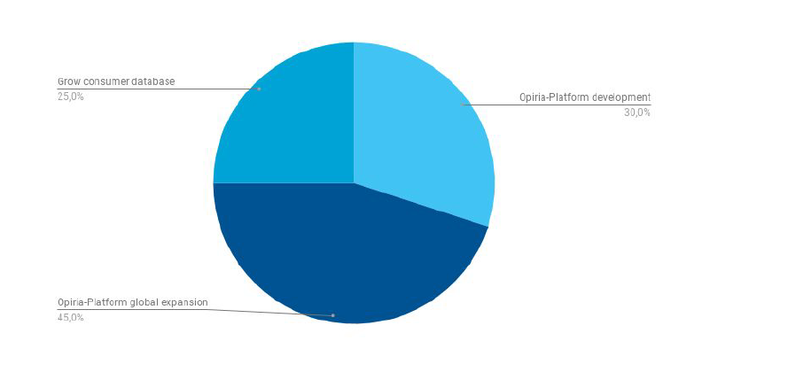 Image results for pdata bounty