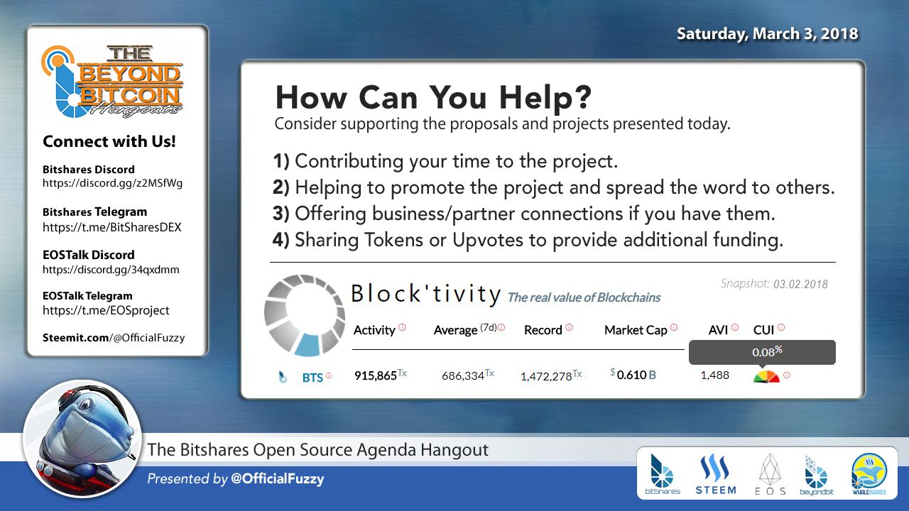 Bitshares-Graphics-How-Can-You-Help.jpg