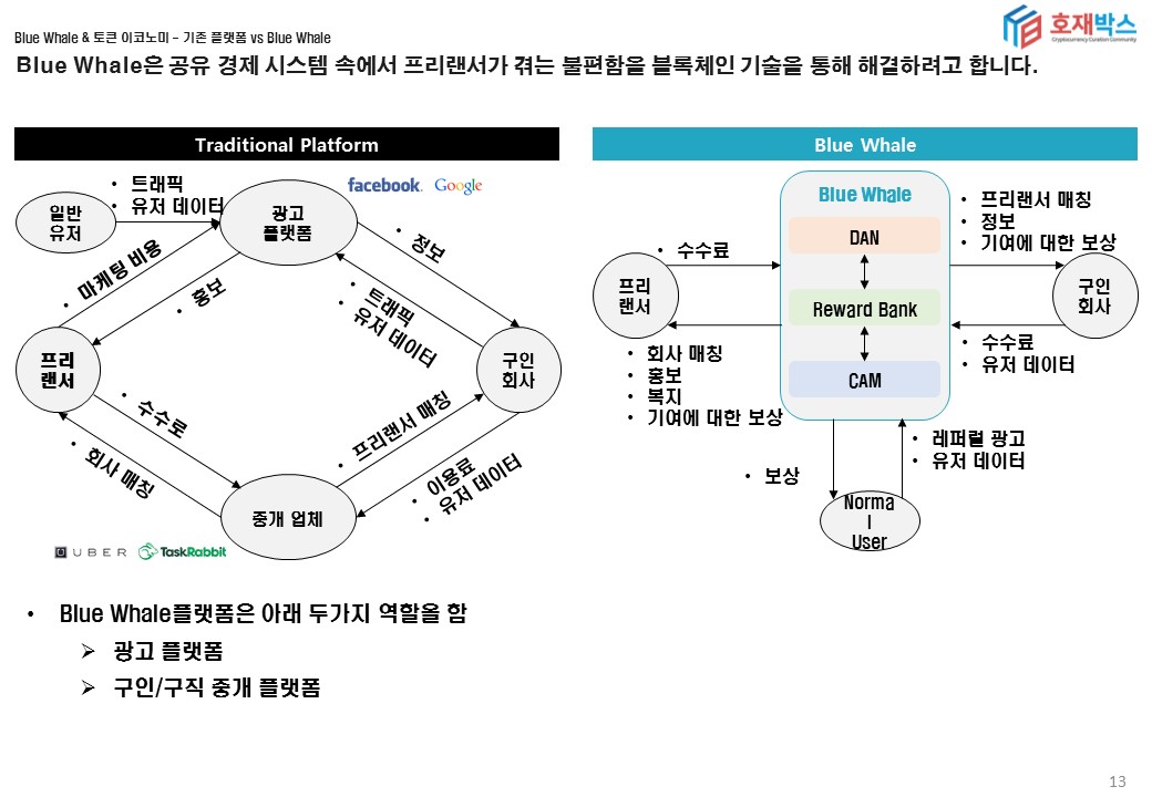 슬라이드13.JPG