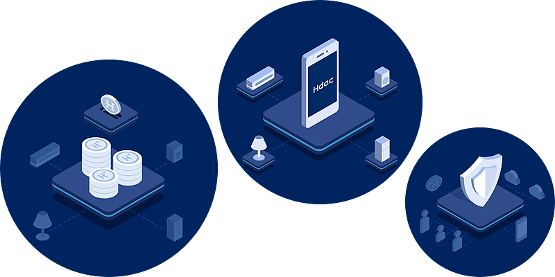 How-Hyundai-Digital-Asset-Currency-(HDAC)-works.png