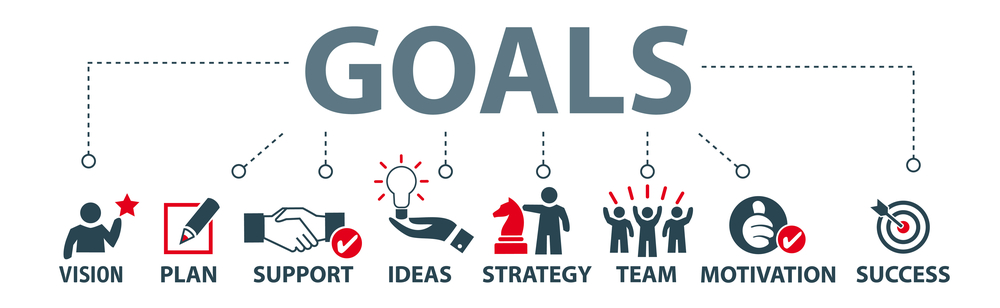 TEN BENEFITS OF GOAL SETTING — Steemit