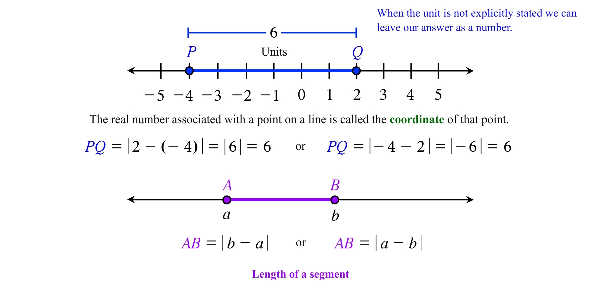 measurement-of-segments-level-1-measuring-segments-congruent-segments-steemit
