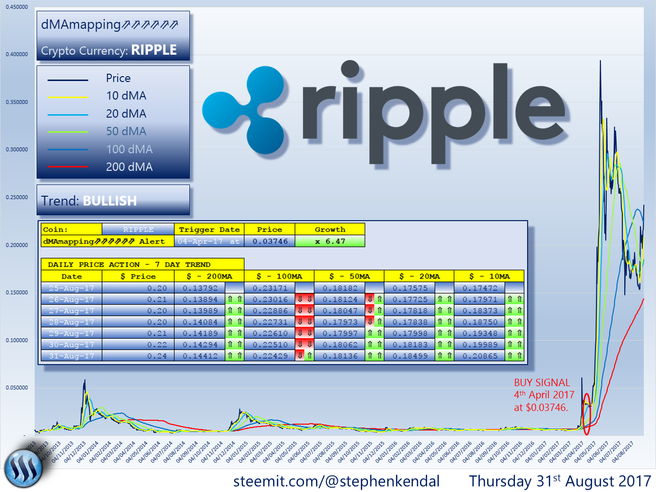 RIPPLE.png