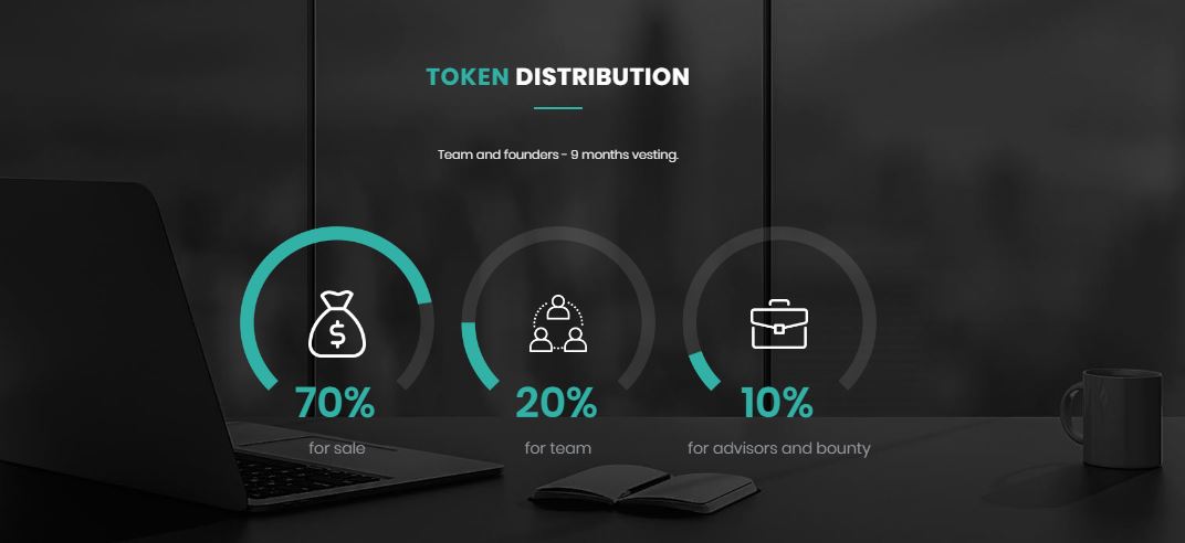 Capturetoken distribution.JPG