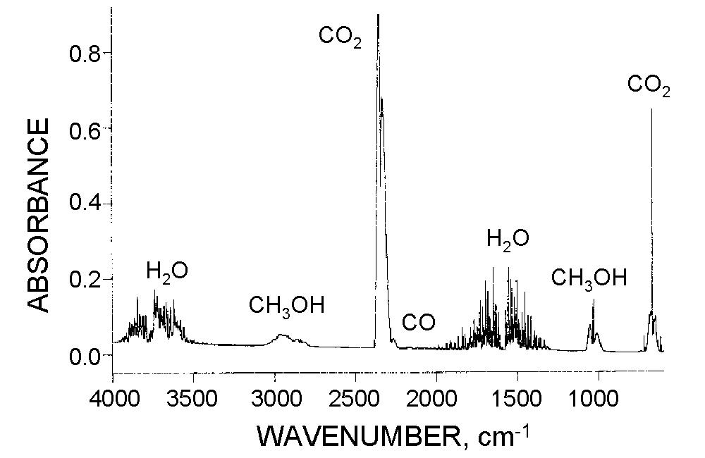 FTIR_spectrum.jpg