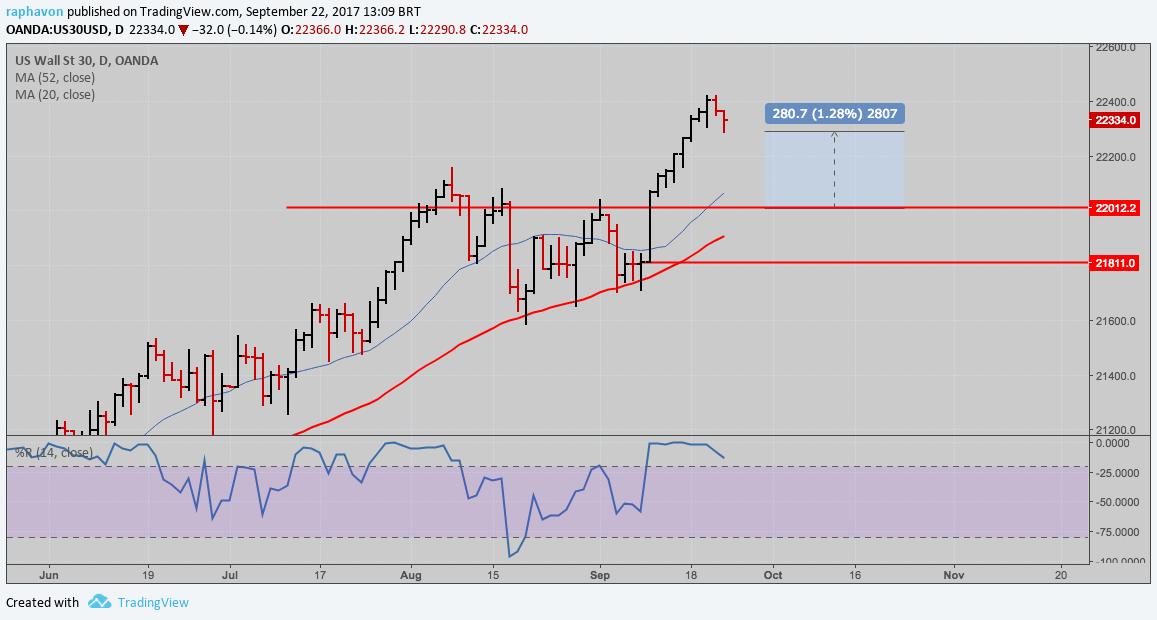 www.tradingview.png