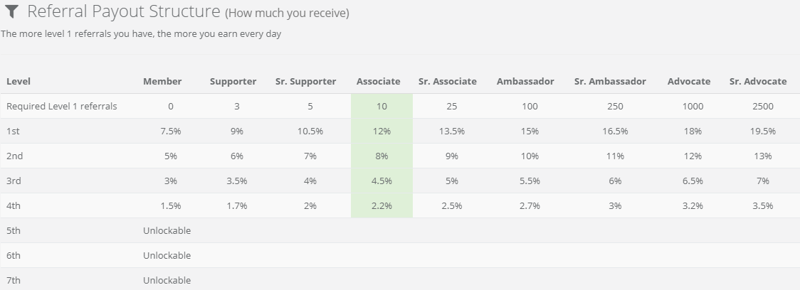 referral payout structure.png