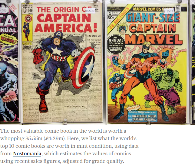 The 10 most valuable comic books in the world   Business.png