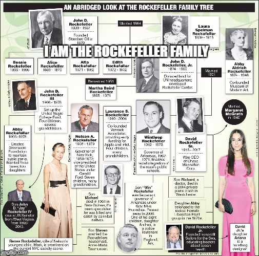 Rockefeller family - Wikipedia