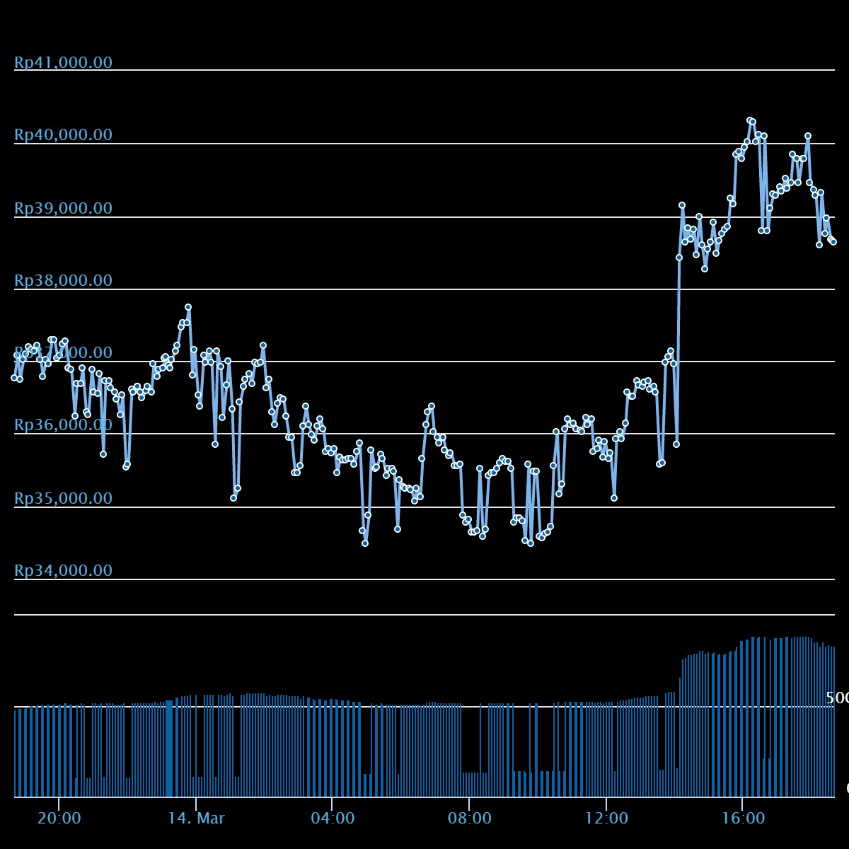 chart (3).jpeg