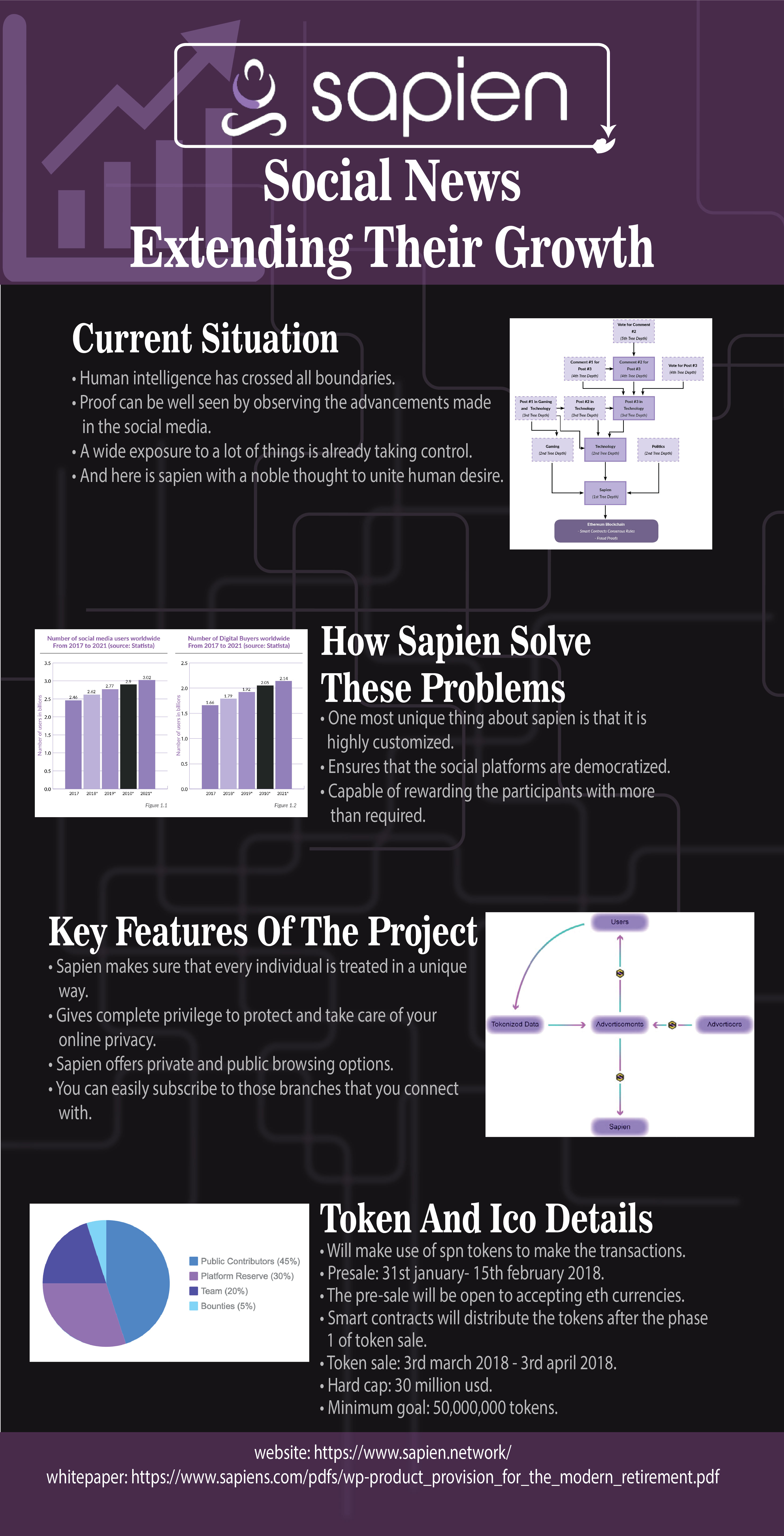 SAPEIN-01-01-01.jpg