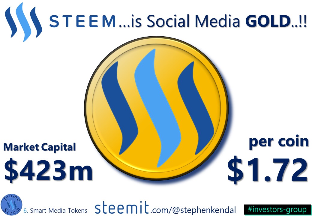 Steemit and Steem Promotion Slide - (76).JPG