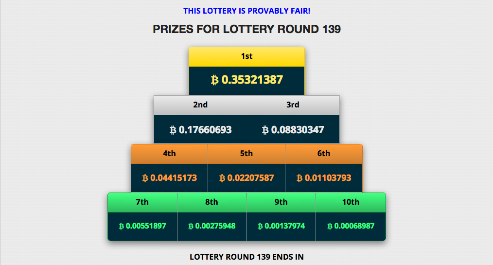 Free Bitcoin Weekly Lottery Participate And Win Big Prizes Steemit - 