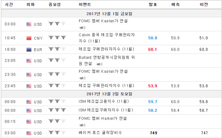 1201경제지표결과.jpg