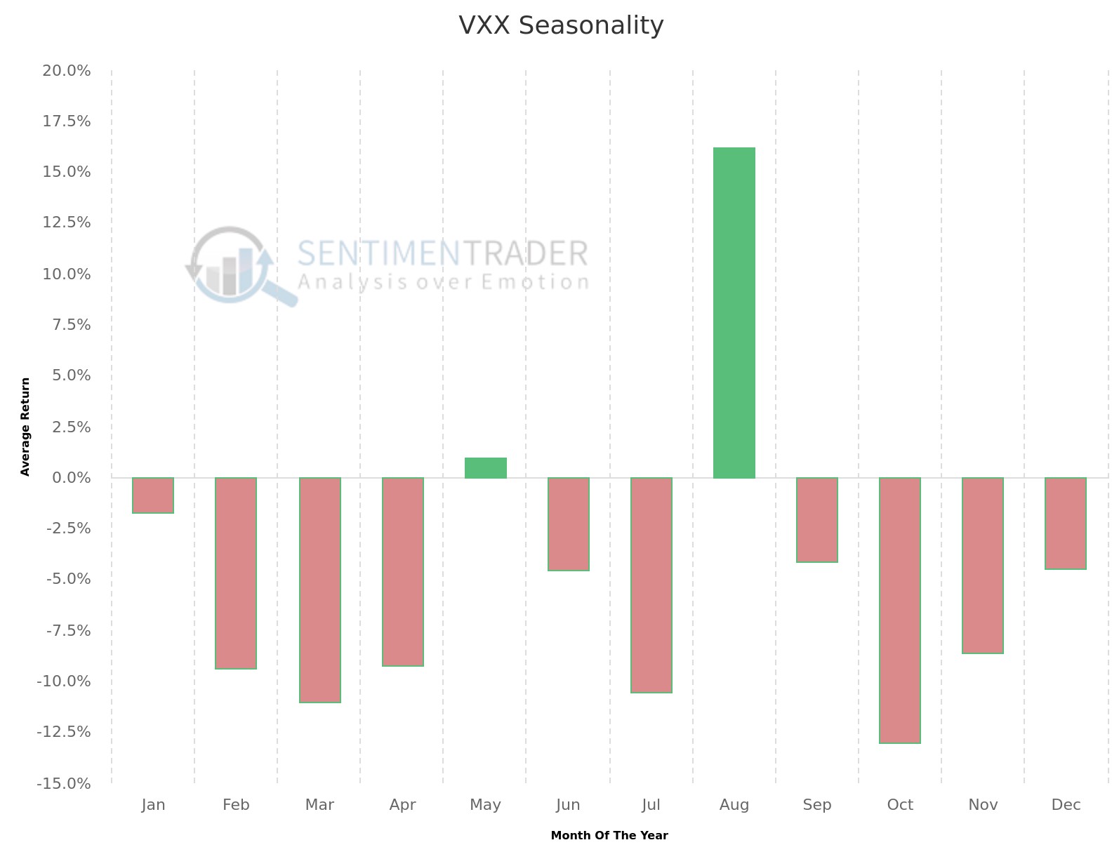 VXX2SEANAUG14.jpg