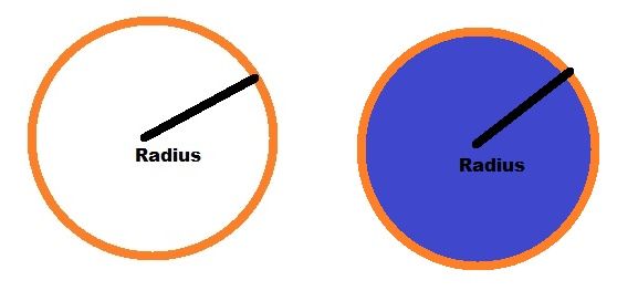 radius.jpg