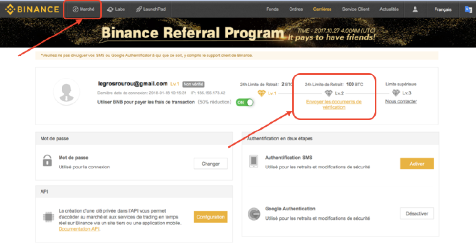 Tableau de bord de Binance