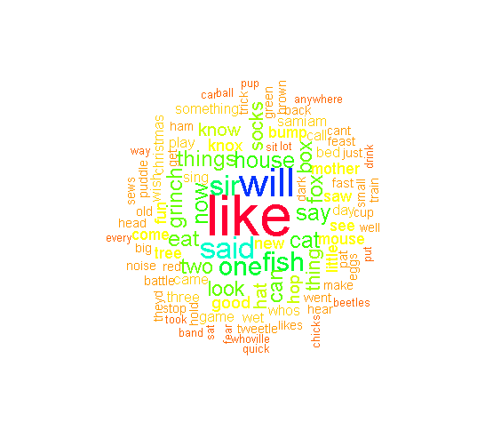 wordcloud01.png