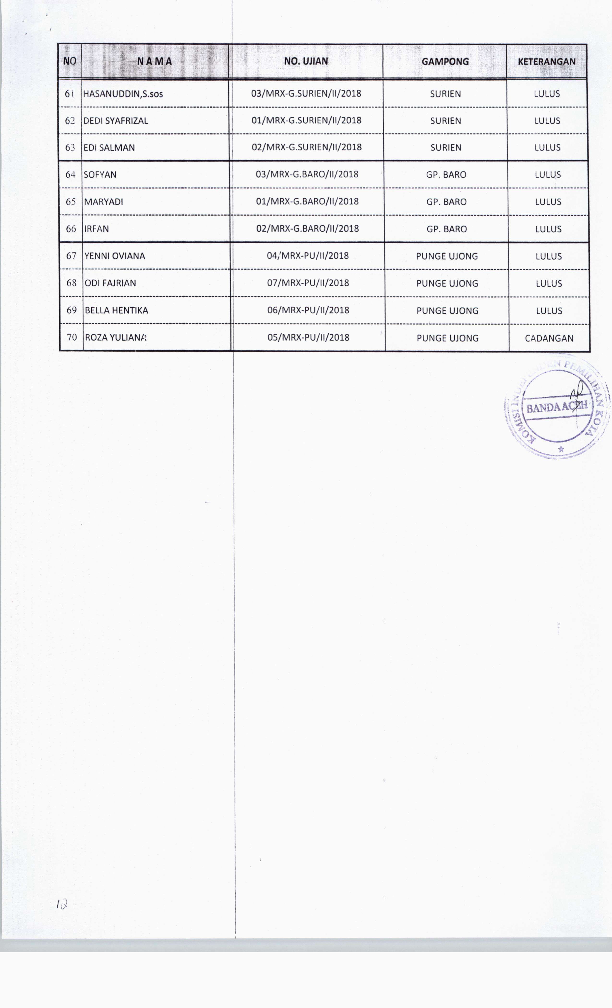 Pengumuman Hasil Wawancara PPS-11.jpg