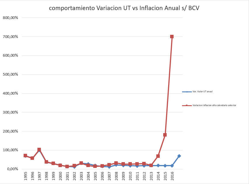 indice inflacion.jpg