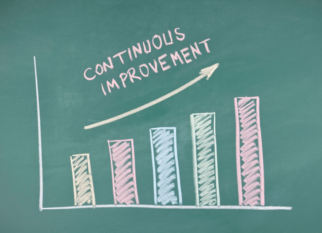 Continuous-Improvement-1024x741.jpg