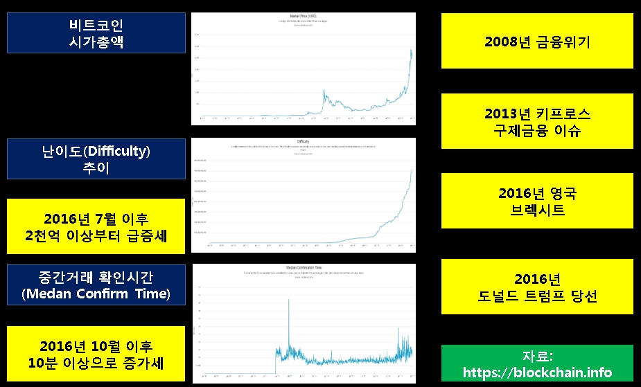 가격 및 공급요인변동.jpg