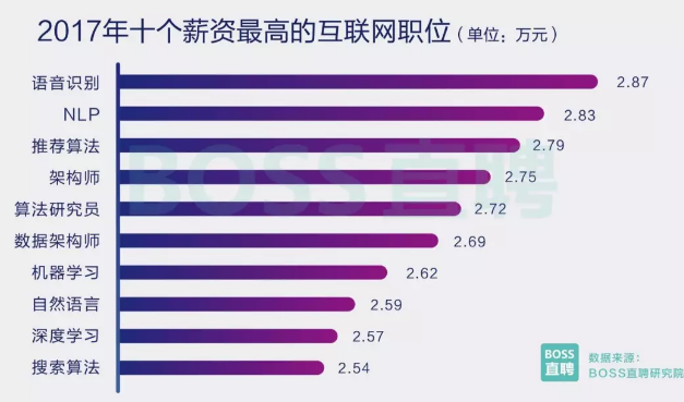 QQ截图20180120180528.png