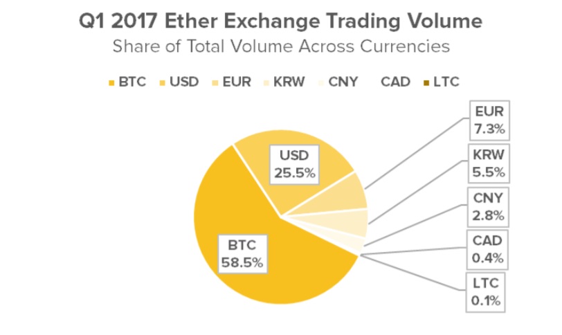 SOB-exchanges-2.jpg