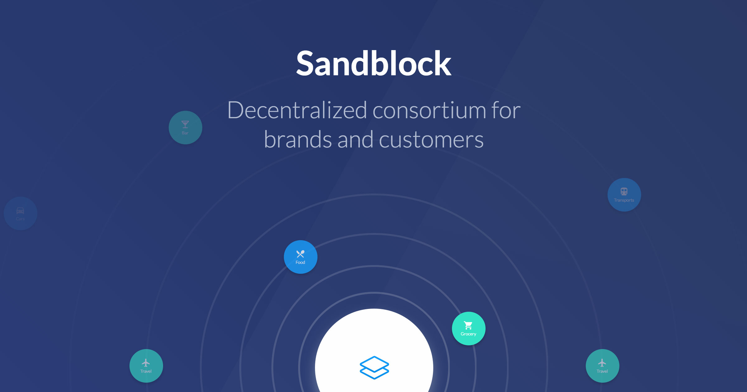 Image result for Sandblock ico work