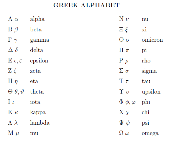 greek-alphabet.png