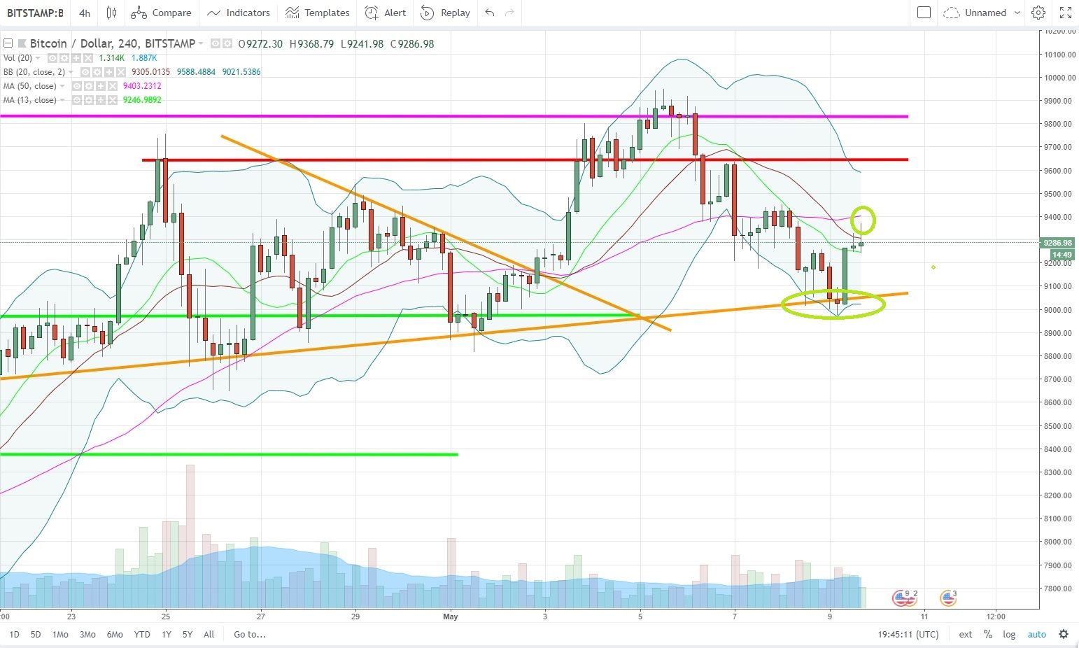 BTCUSD.jpg