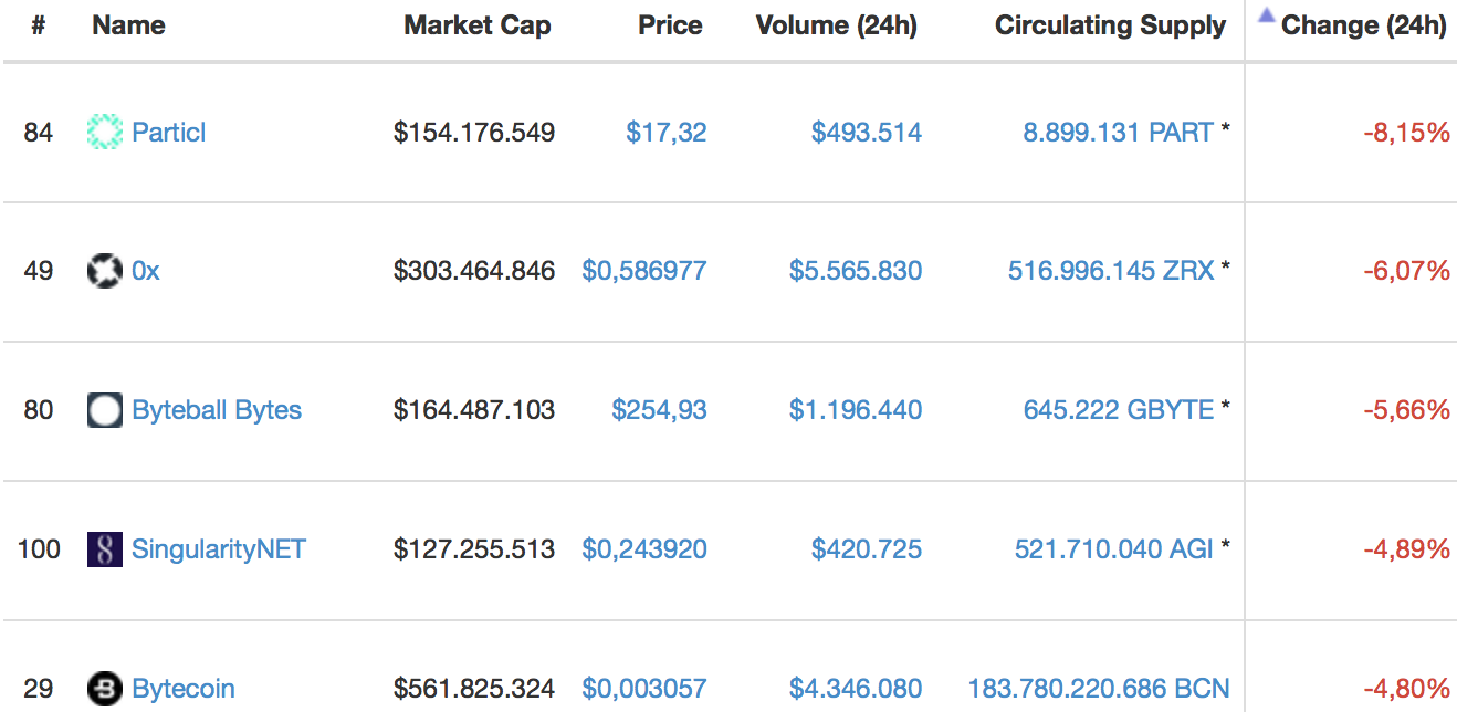 Bildschirmfoto 2018-03-13 um 22.36.39.png