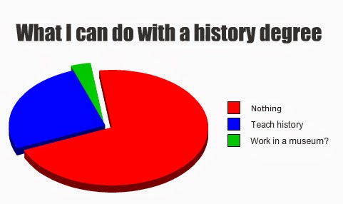 degree history.jpg