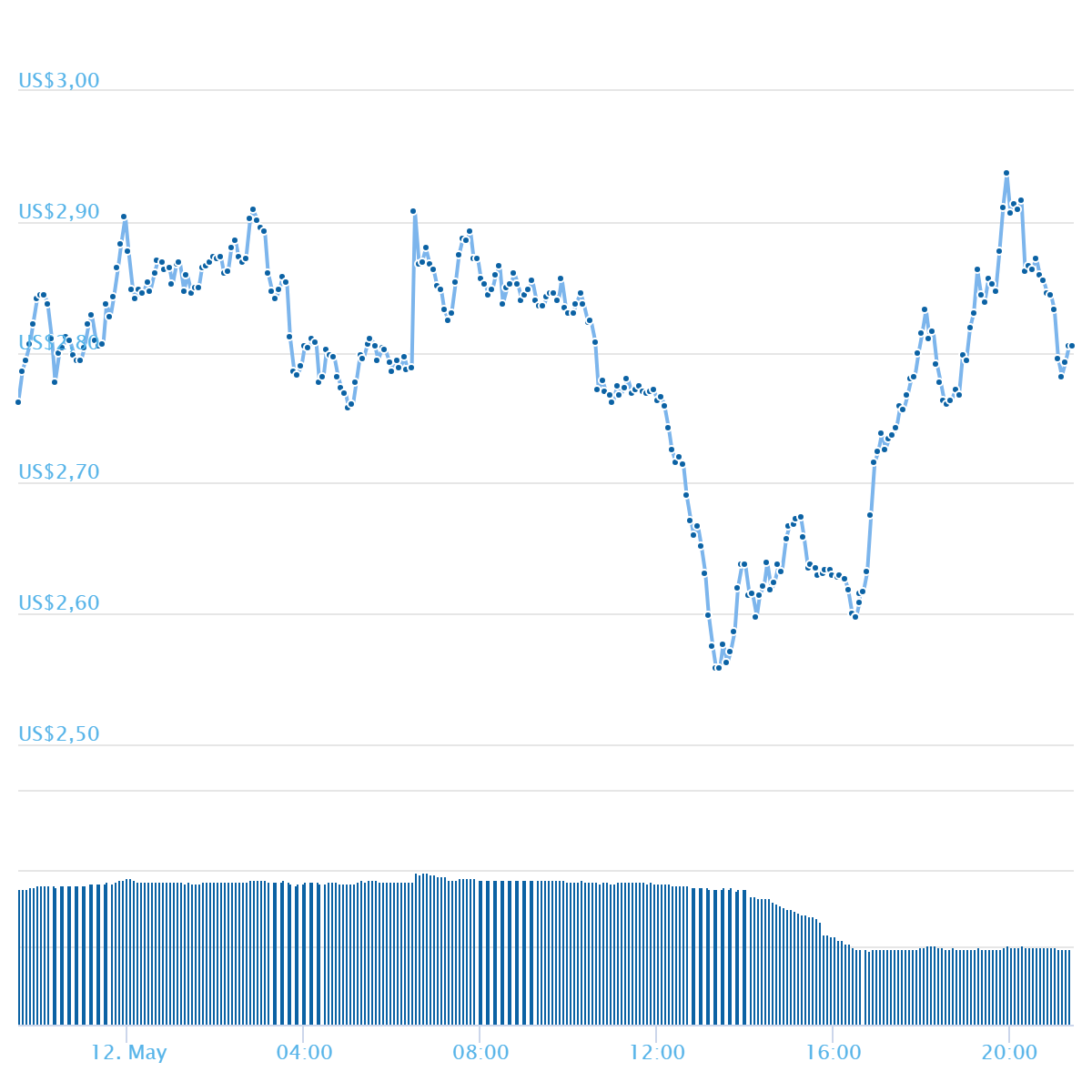 chart (1).png