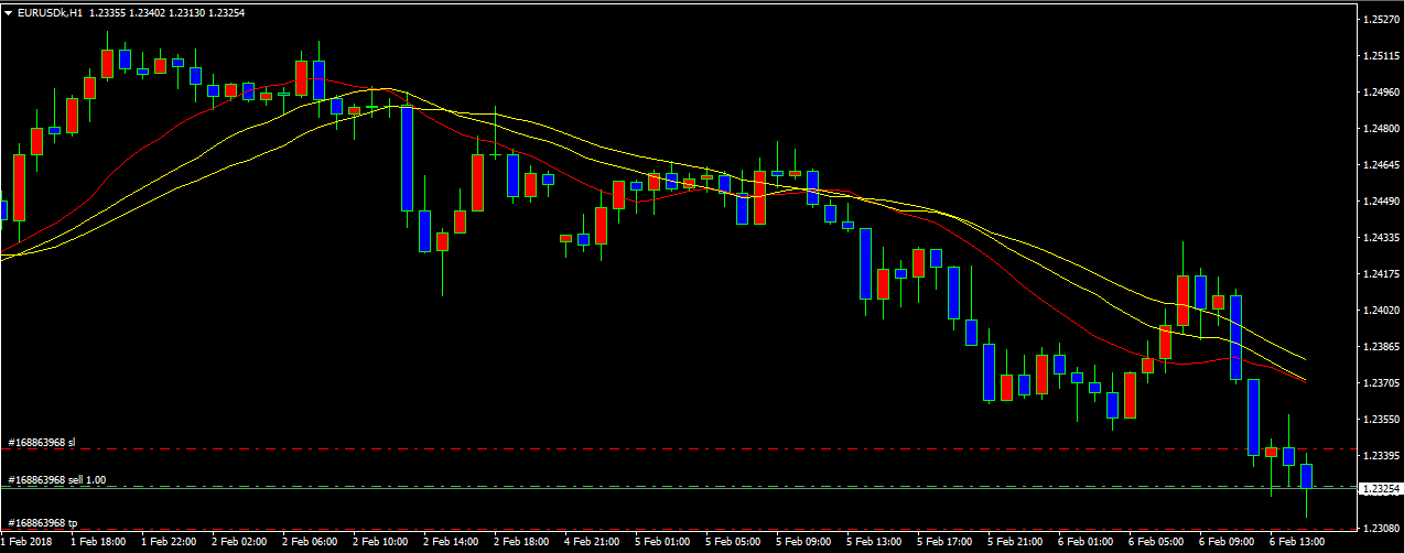 eurusd 1.png