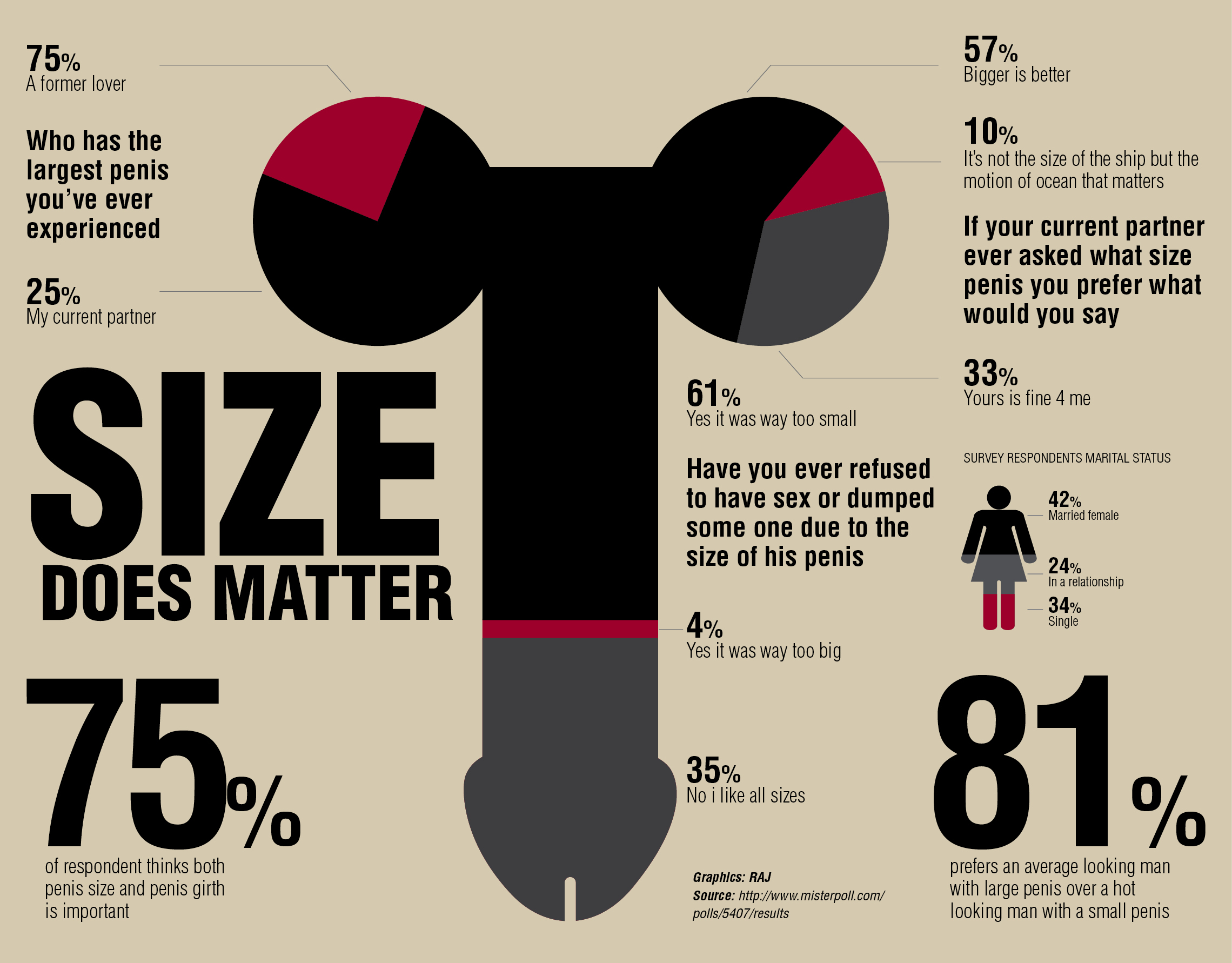 toilet-paper-roll-extender-penis-size-does-matter-infographic--for-ideal-inspiration (1).jpeg