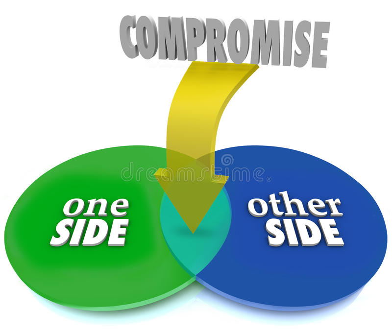 kompromiss-venn-diagram-negotiate-settlement-35852890.jpg
