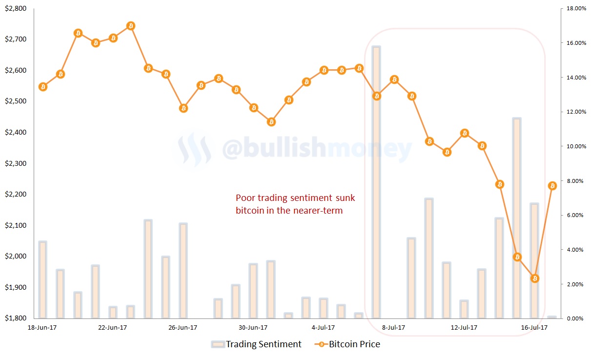 bitcoin-soft-fork.jpg