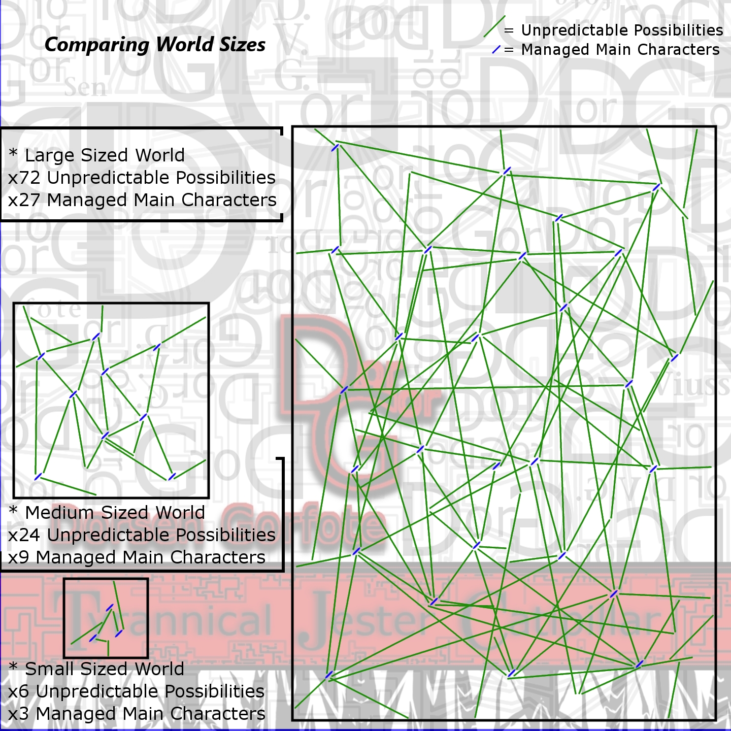 World Size005.jpg